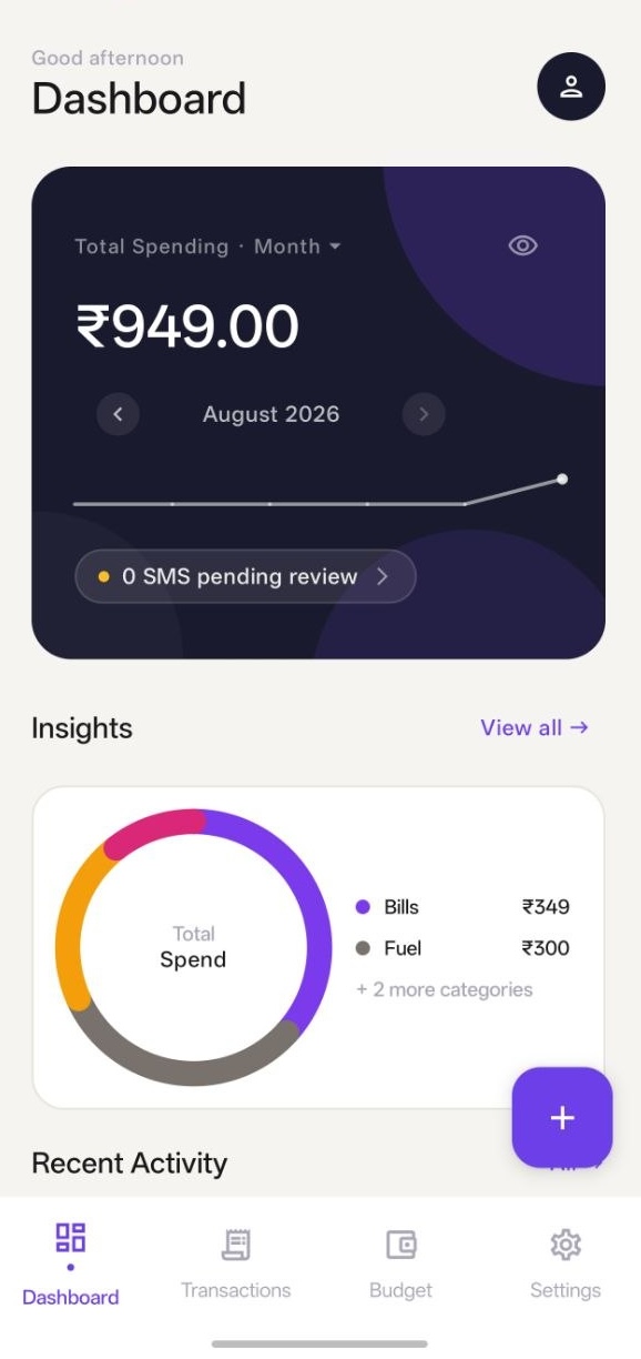 Thrift dashboard screenshot